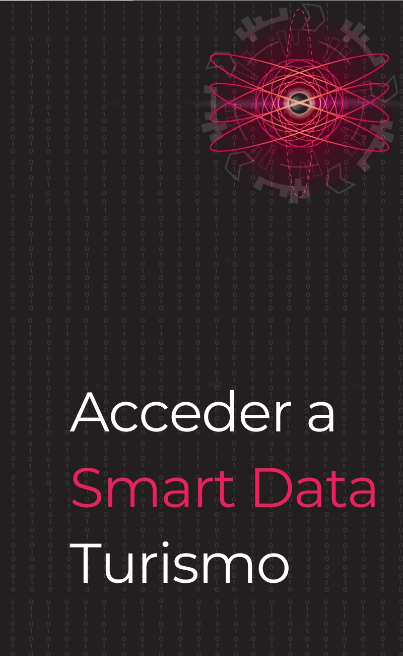 Banner Smart Data SITAR